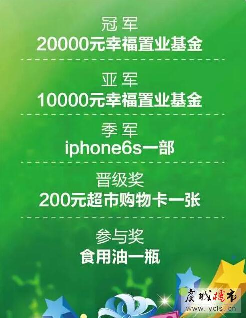 新城·虞悦豪庭3万元大奖、iPhone6s等你来拿!