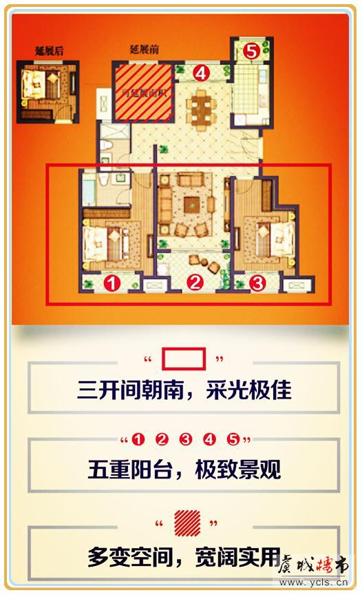 创想凯旋湾“大尺度”三房 邀您尽享暖阳