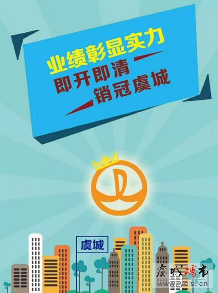 万达华府:开抢啦!错过了5#楼,还有6#楼