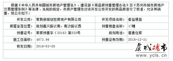 新城香溢璟庭17号楼通过预售审批