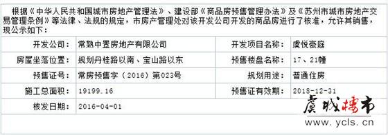新城虞悦豪庭17、21#楼通过预售许可审批