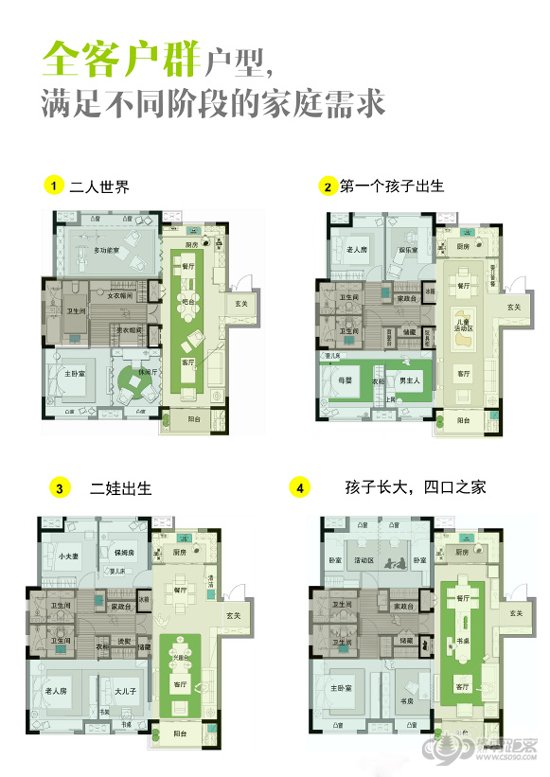 从产品户型看未来的常熟房地产市场