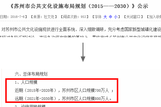 吴江撤市设区五周年 常熟也要跟进变苏州市常熟区吗？