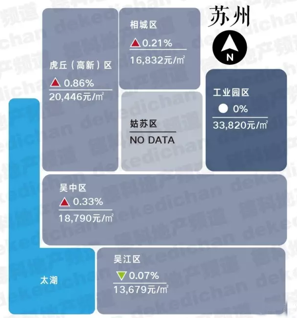 看看环常熟周边的房价，你还能买在哪里？