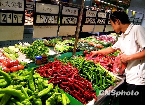 8月经济数据今日公布 CPI是否下滑今解谜!?