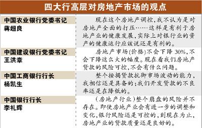 四大行表态:不惧楼市调整 房价不会下降30%
